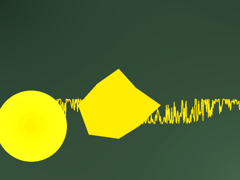 Kişisel Gelişim Atölyesi