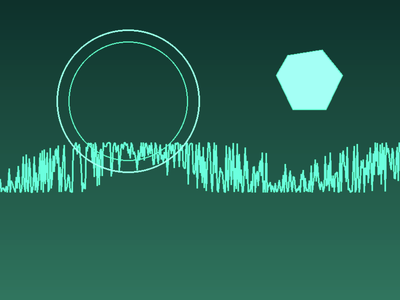 İletişim Becerileri Geliştirme